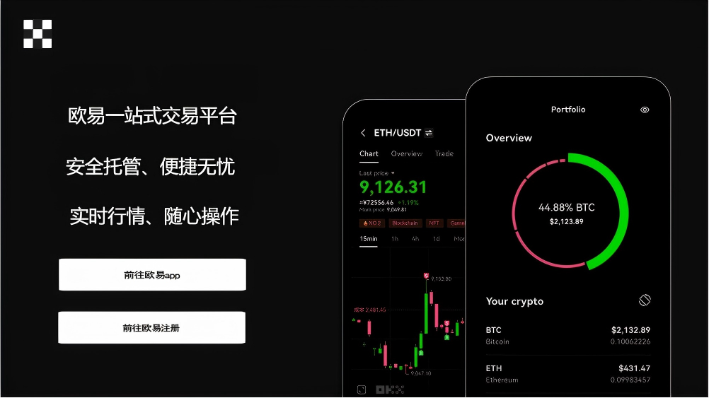 易欧交易app最新版本手机版